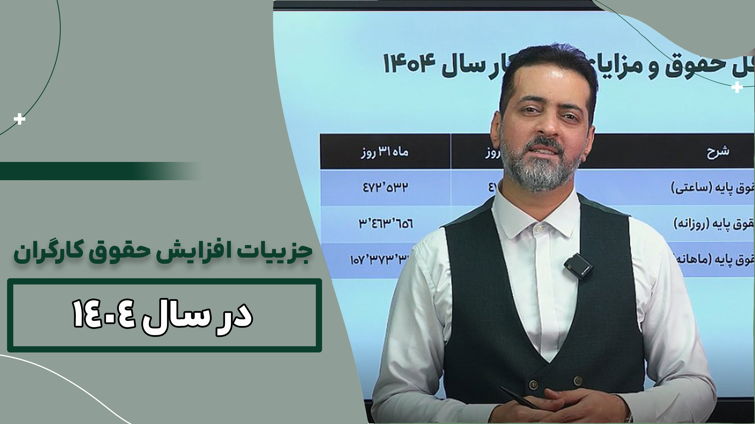 جزییات افزایش حقوق کارگران در سال ۱۴۰۴