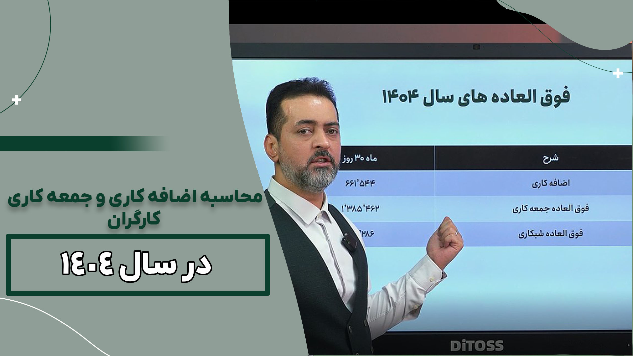 محاسبه اضافه کاری و جمعه کاری کارگران در سال ۱۴۰۴
